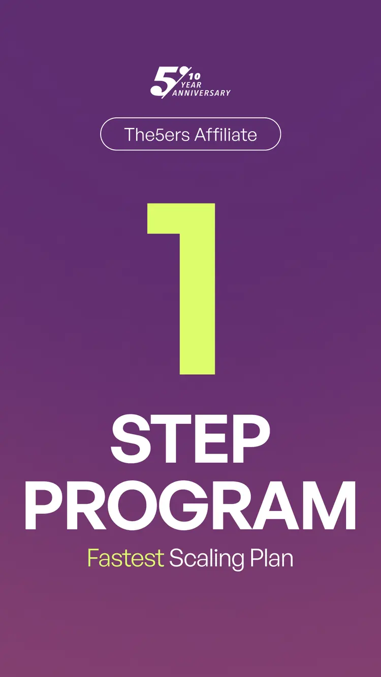 The5ers 1-Step Program