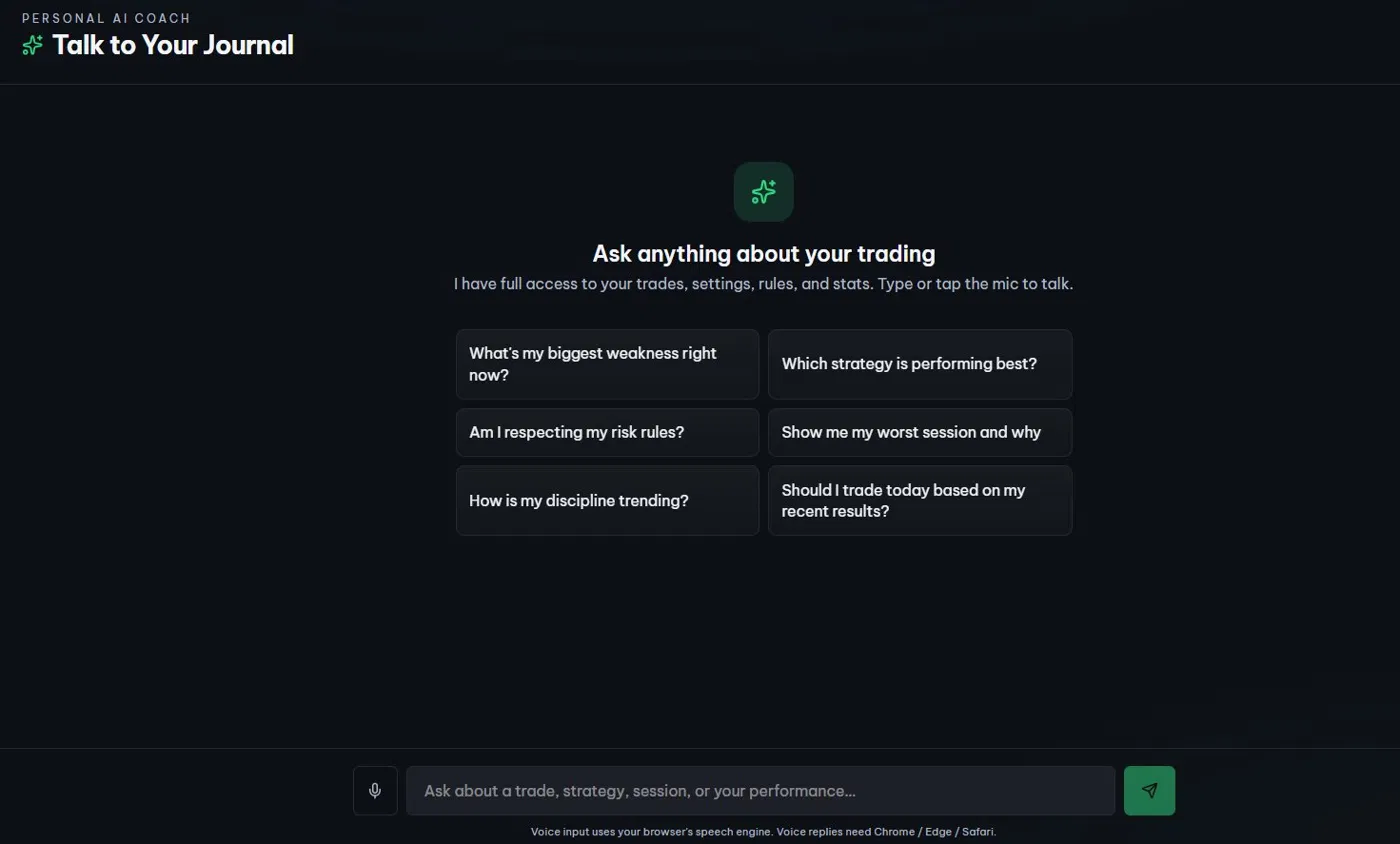 Tivaro Edge Journal AI coach — Talk to Your Journal interface with suggested questions