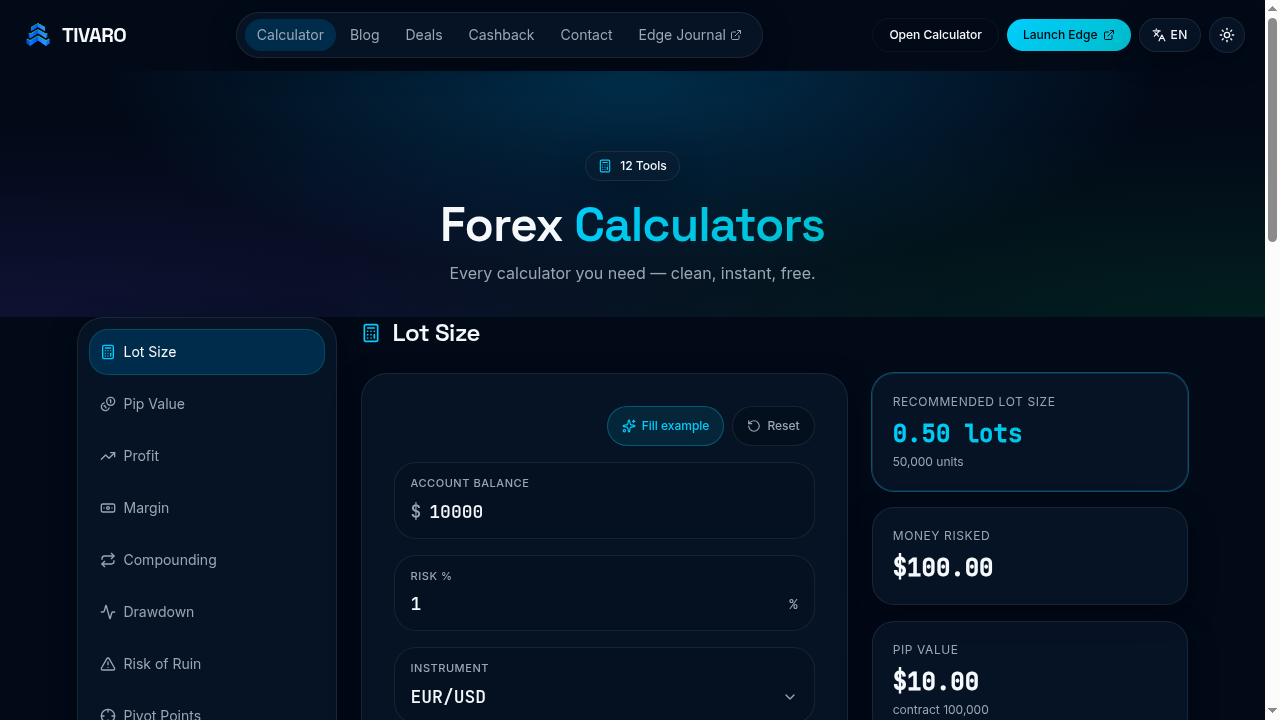 Tivaro Calculator — live screenshot of the lot size calculator
